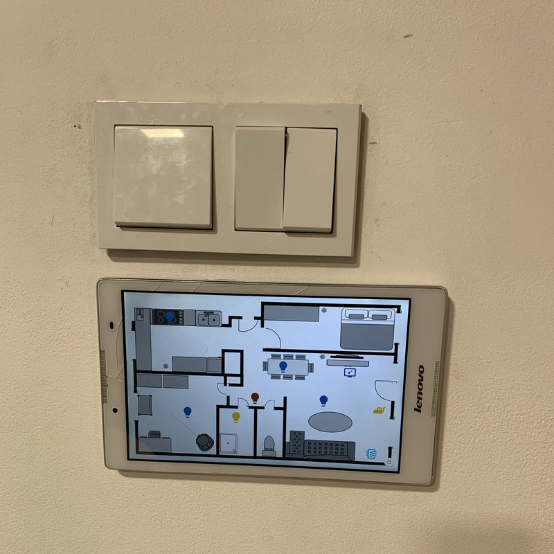 Panel sterujący Smart Home